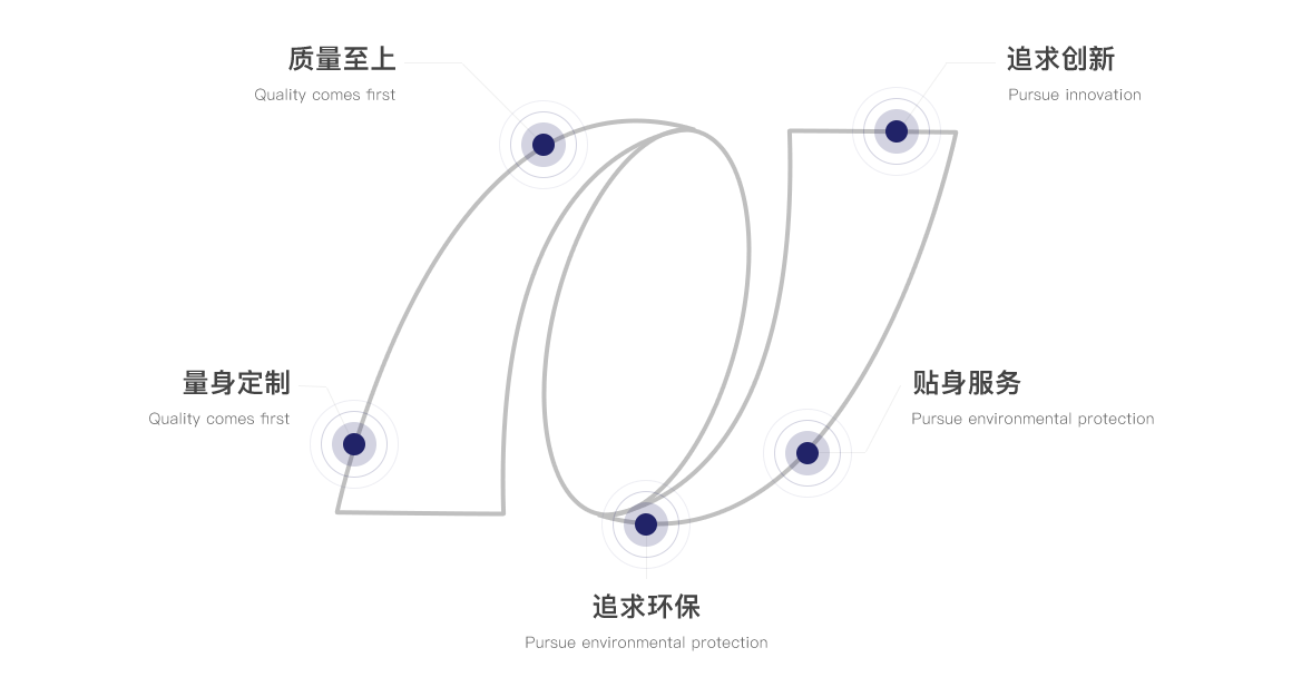乐鱼网页版